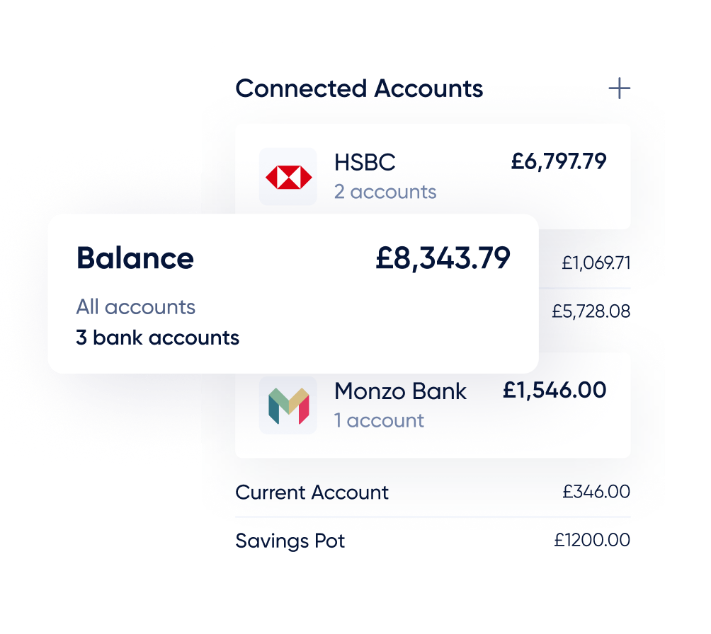 Digital banking app with connected HSBC and Monzo accounts and total balance, for aggregation and payment initiation.