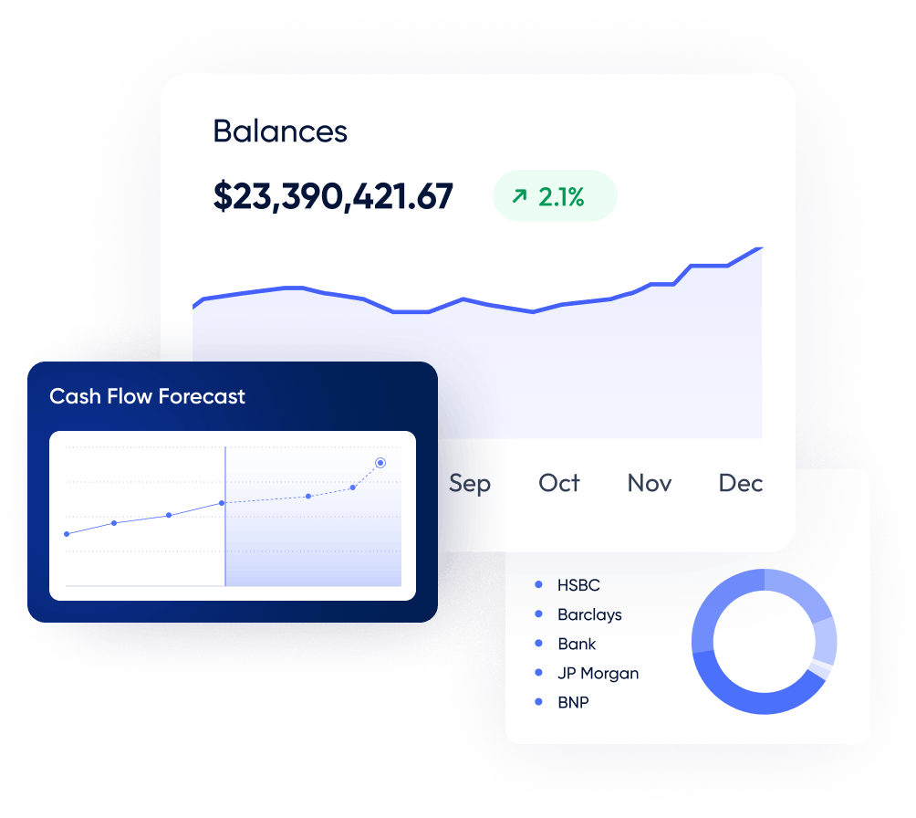 Corporate treasury dashboard with balances, cash flow forecast, and multi-bank visualization.